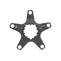 Aerozine XNC