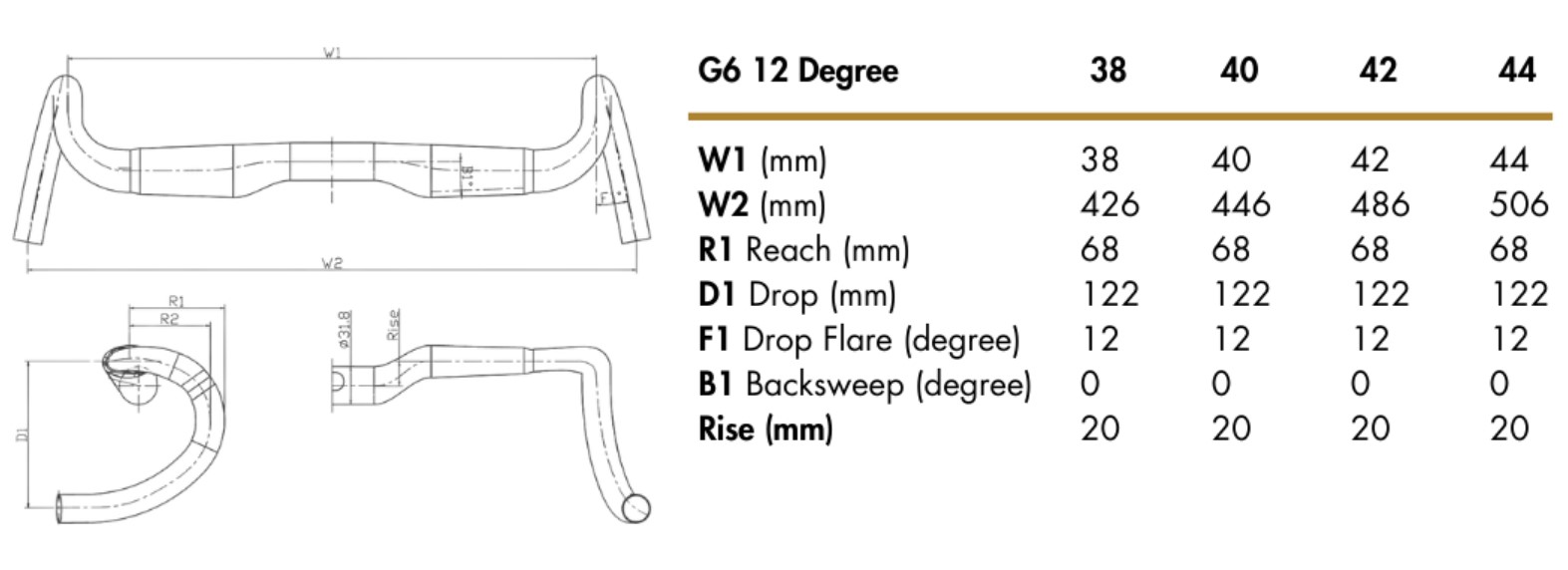 spec G6