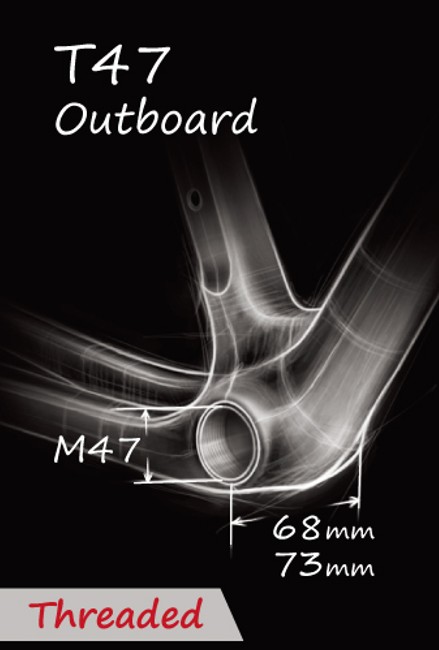 Suport w standardzie T47R o szerokości 68 lub 73 mm