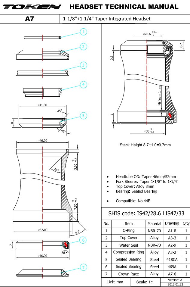 omega a7 manual