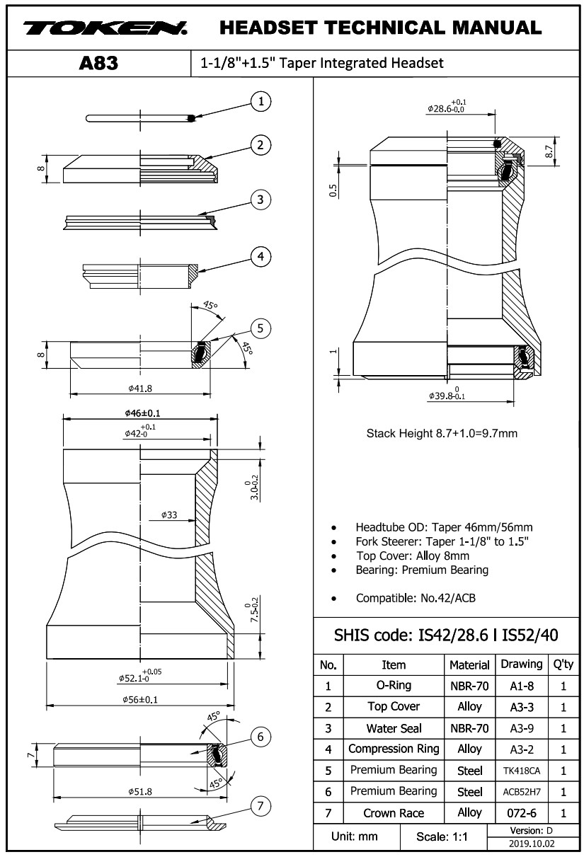 A83 manual