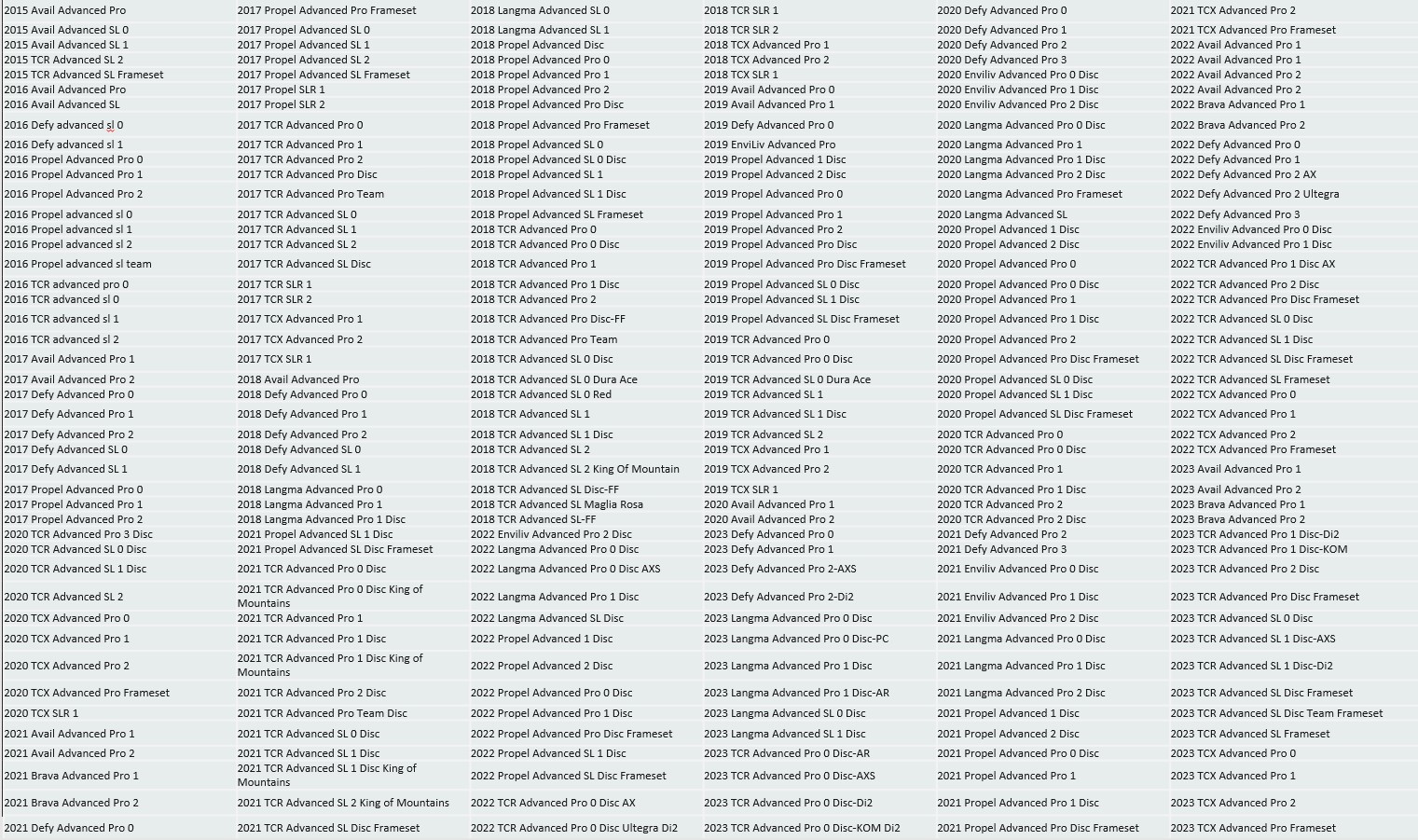 giant list