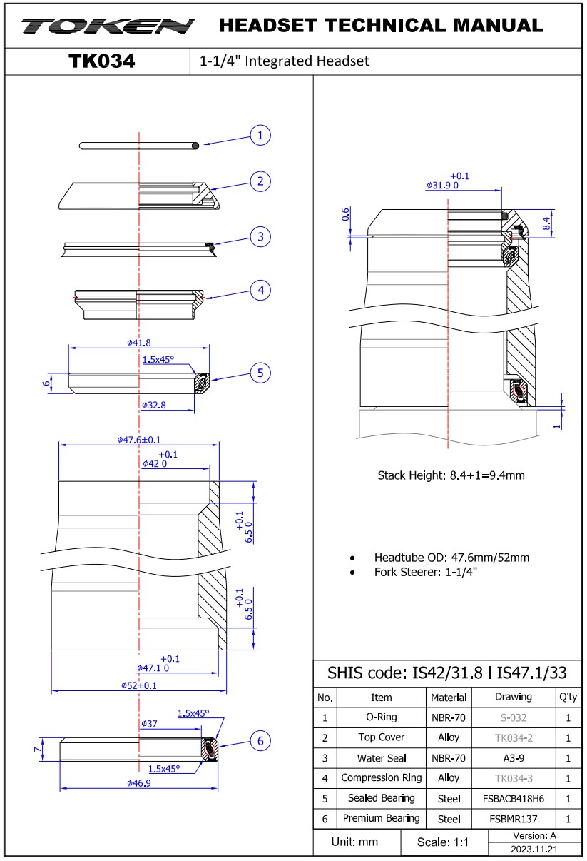 manual tk034