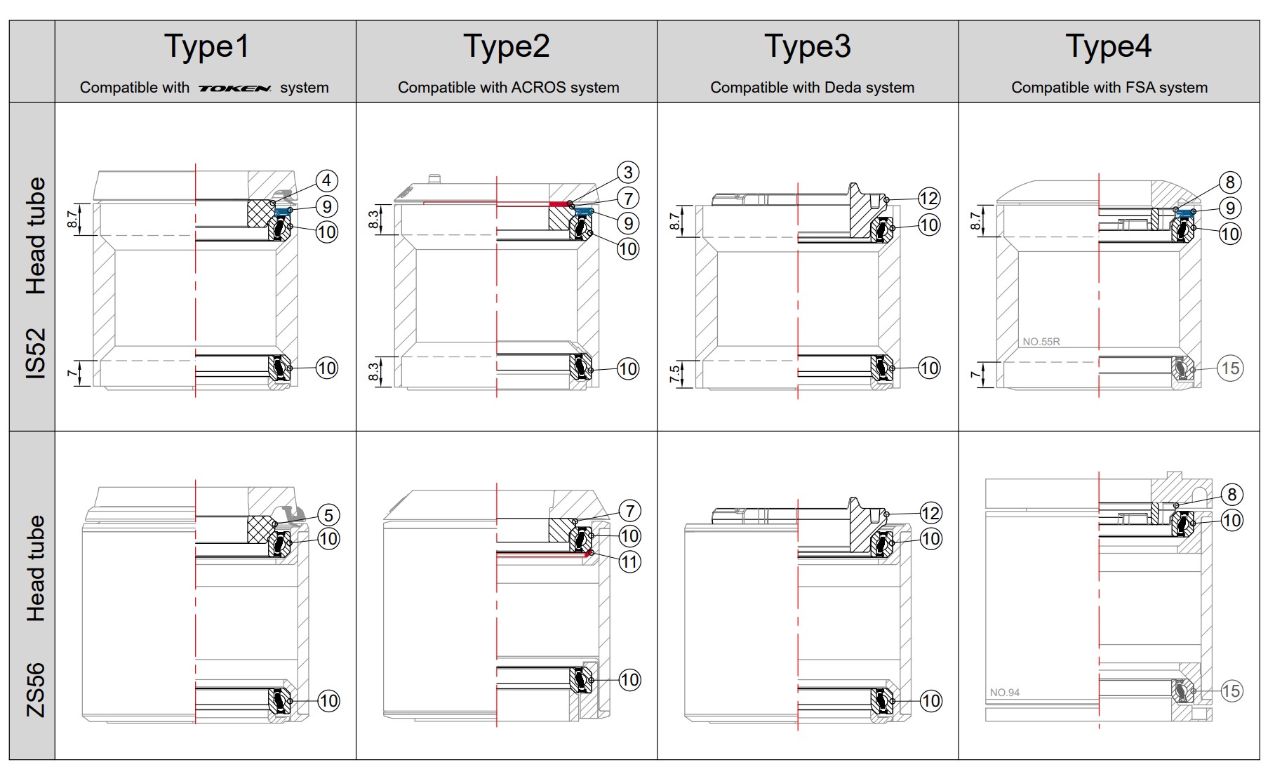 TK1541D Acros, token, fsa stery