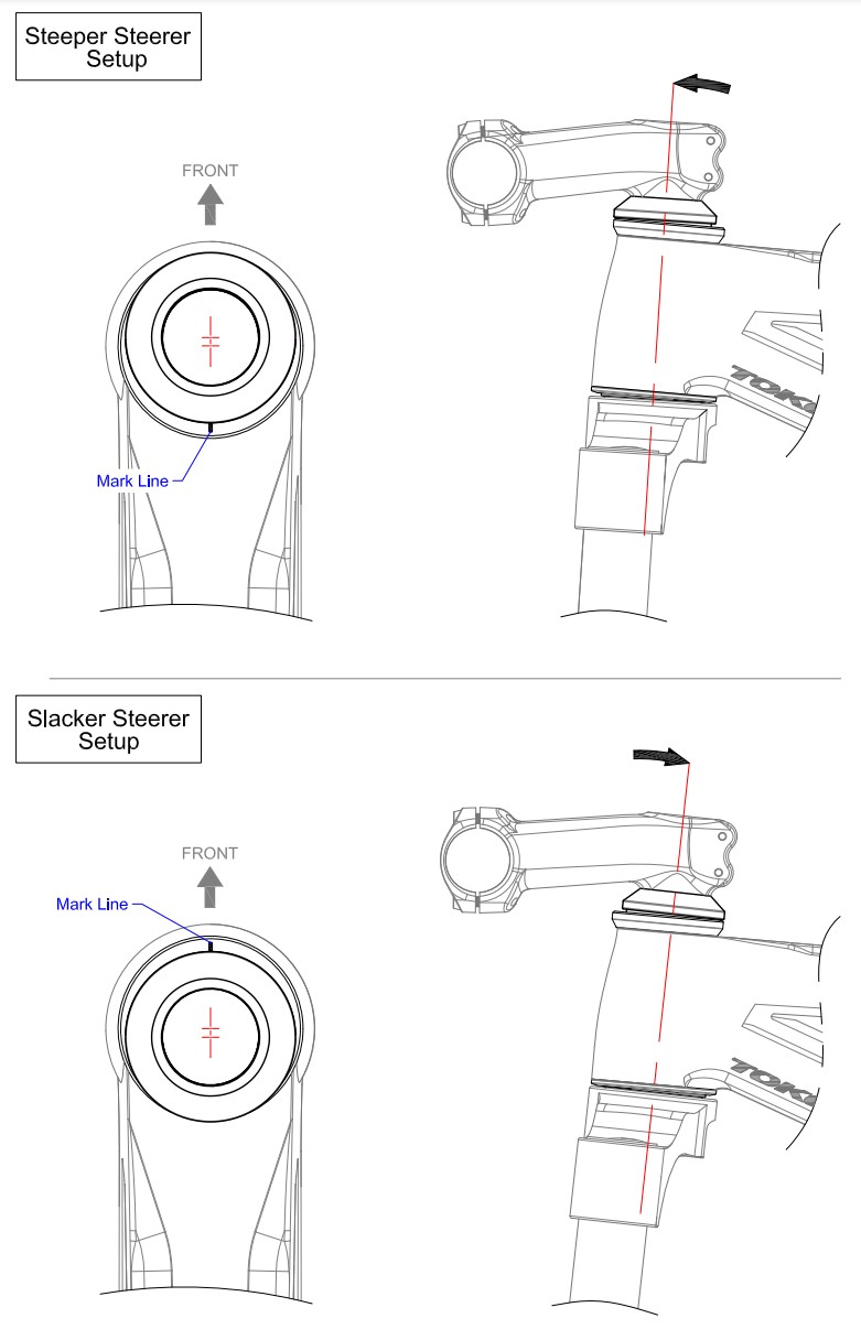 manual tk189 