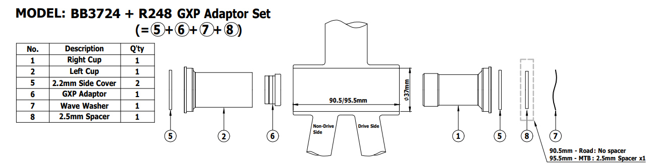manual; BB3724R gxp BB90