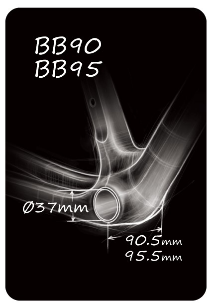 standard bb86