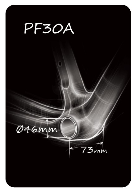 standard PF30A